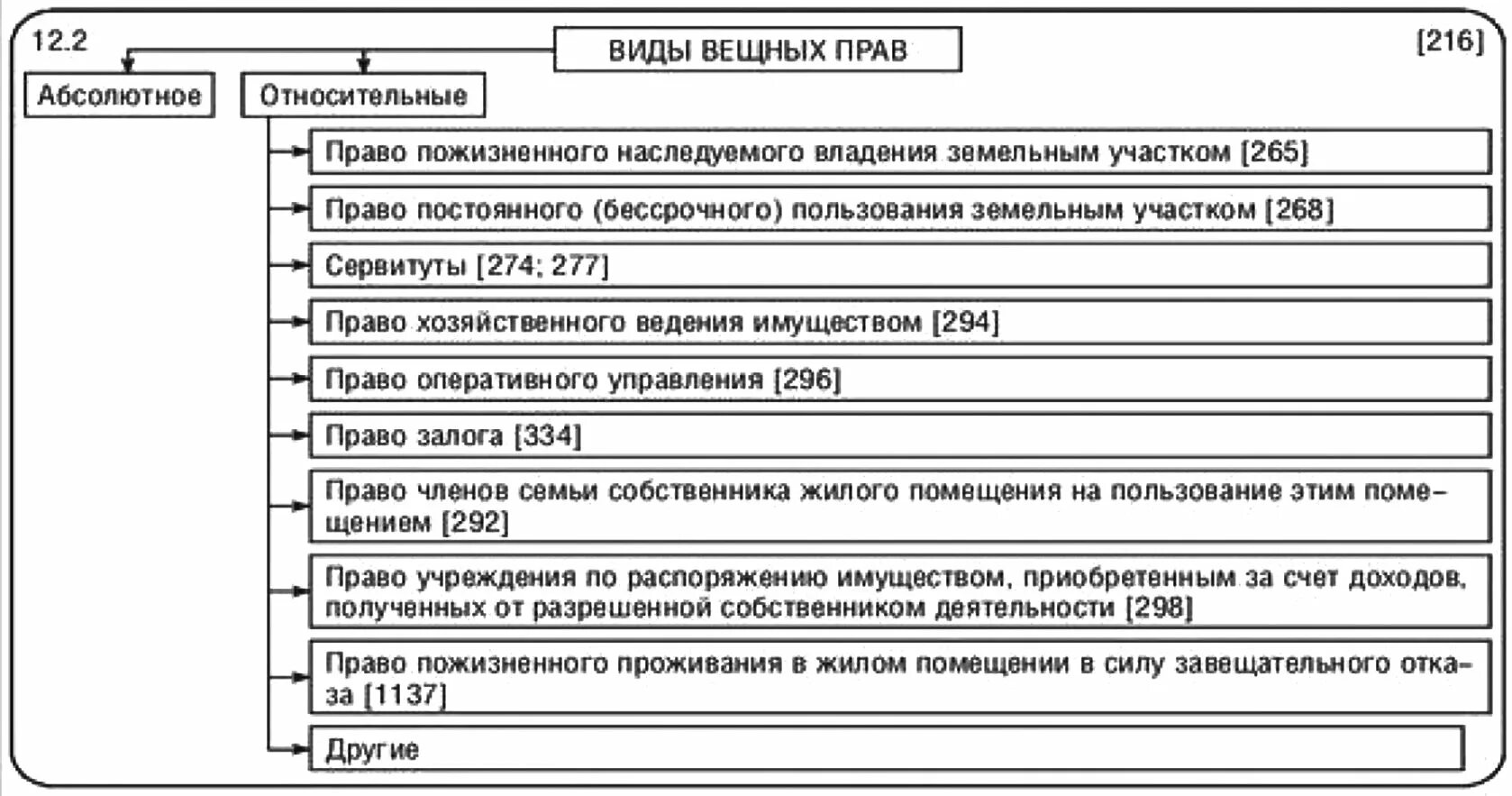 Изображение не требует описания