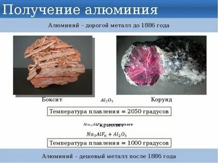 Строение алюминия
