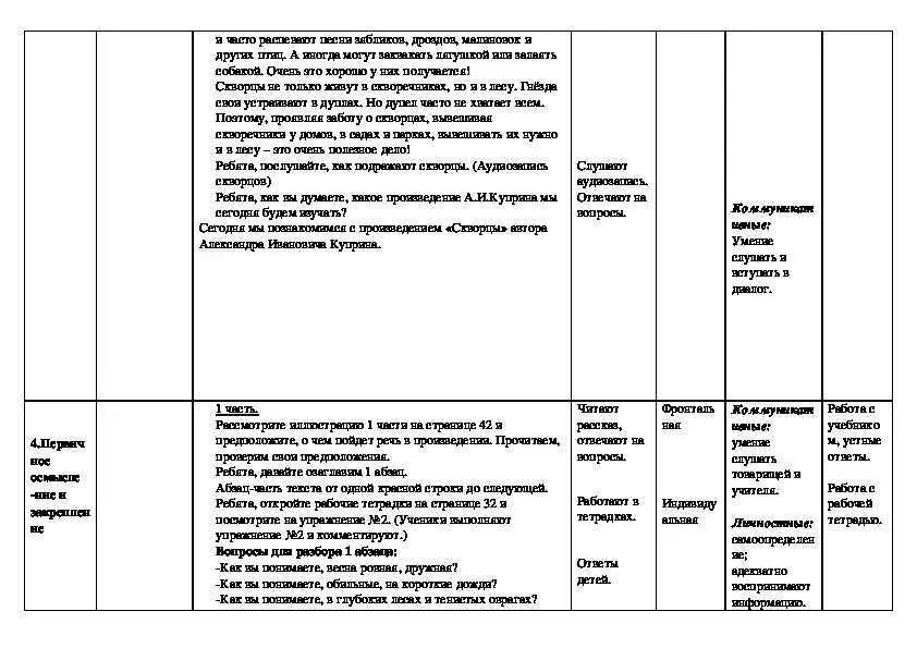 Рассказ скворцы краткое содержание. Куприн скворцы читательский дневник 4 класс. Куприн скворцы читательский дневник.