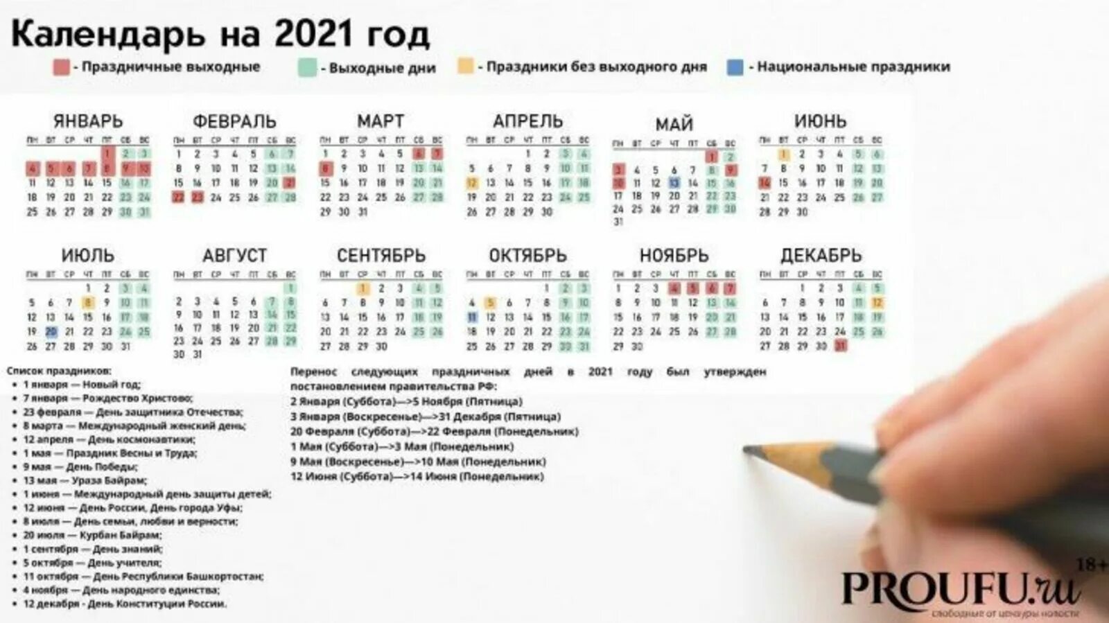 Сколько дней назад было 30 января. Календарь выходных и праздничных дней на 2021 год в Башкирии. Праздничные дни в 2021 году в России календарь утвержденный. Праздники в Башкирии в 2021 году календарь. Выходные и праздничные дни в 2021 в Башкирии.