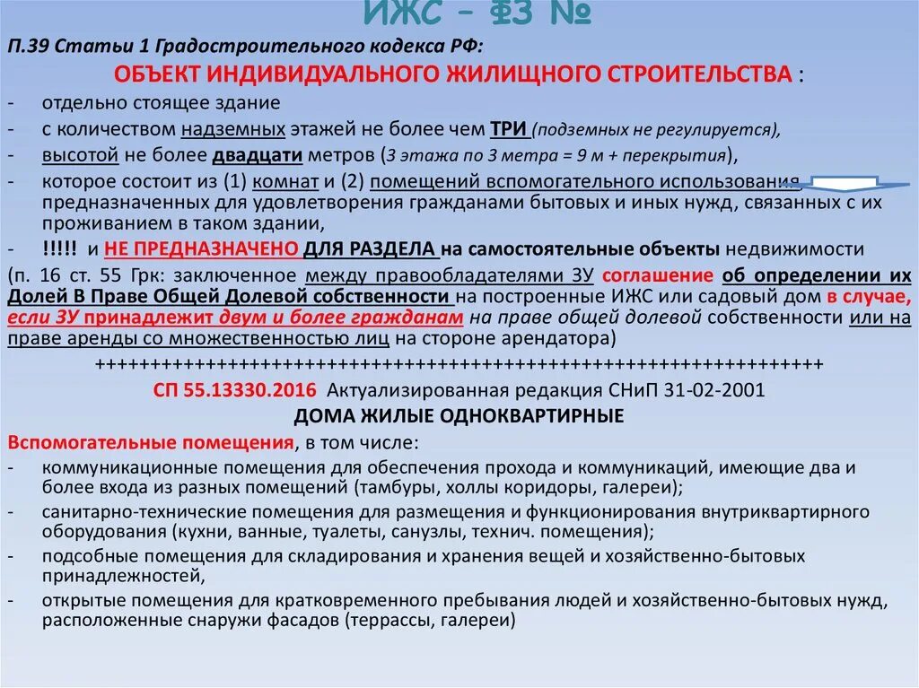 Градостроительный кодекс рф 2024 последняя редакция. Градостроительный кодекс. Вспомогательные здания по Градкодексу. Структура градостроительного кодекса РФ. Понятие жилого дома по градостроительному кодексу.