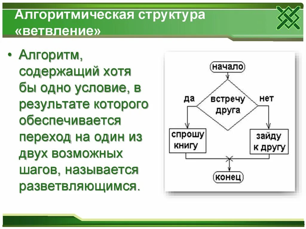 Алгоритмизация результат. Алгоритмическая структура ветвление. Алгоритмическая структура ветвление примеры. Разветвленная структура алгоритма. Алгоритм с ветвлением.