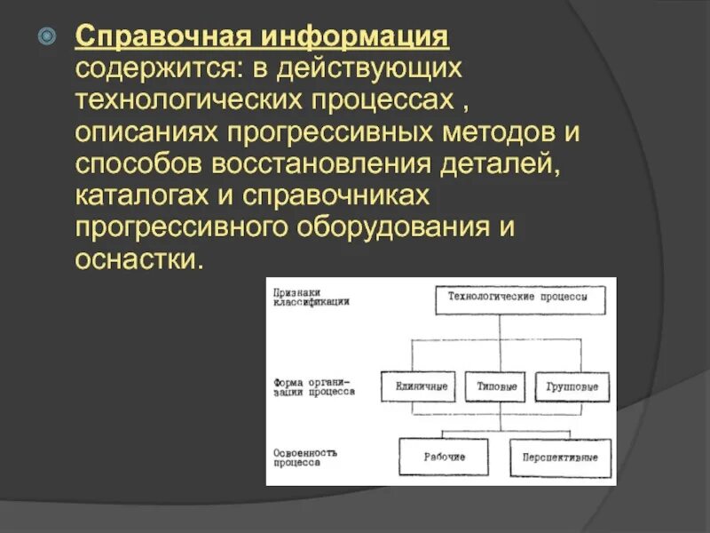 Средства восстановления информации