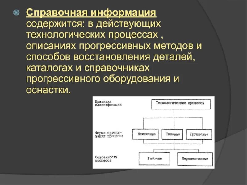 Что содержит справочная информация. Исходные данные для проектирования технологического процесса. Типовые задачи проектирования технологических процессов. Регуляторы технологических процессов. Методы прогрессивного ремонта оборудования на предприятии.