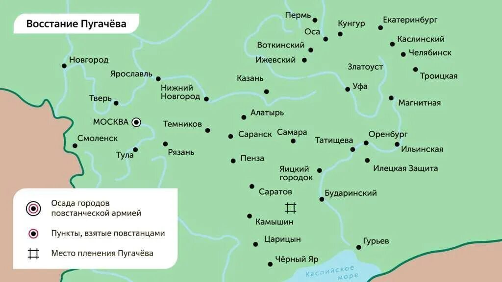Что такое пугачевское восстание. Карта 1 этапа восстания пугачева. восстание под предводительством емельяна пугачева карта. карта походов емельяна пугачева.