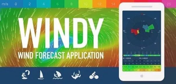 Винди погода. Приложение Windy. Windy app. Винди прогноз погоды Архангельск.