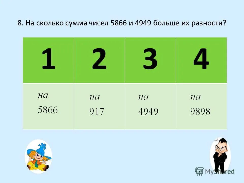 Выбери все натуральные числа 4 13 876. Найдите значение выражения натуральные числа 5 класс тесты. сложение и вычитание натуральных чисел 5 класс презентация.