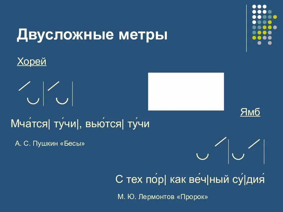 Как определить Ямб или Хорей. Двусложный Хорей. Двусложный Ямб и Хорей. Двусложные Размеры.Ямб.Хорей..