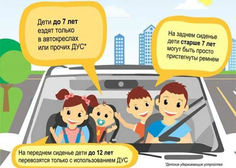 Во сколько можно на переднем сидении. Правила перевозки детей в автомобиле. Безопасность детей в автомобиле. Правила безопасности в автомобиле для детей. Машина ПДД для детей.