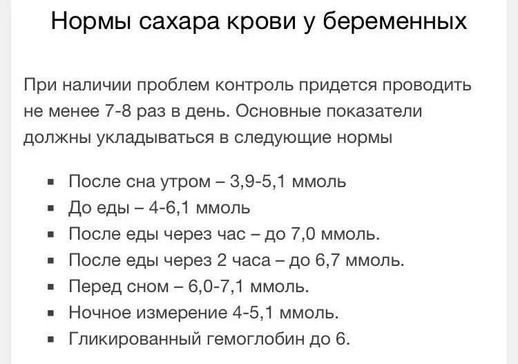 Беременным сахар крови норма после еды