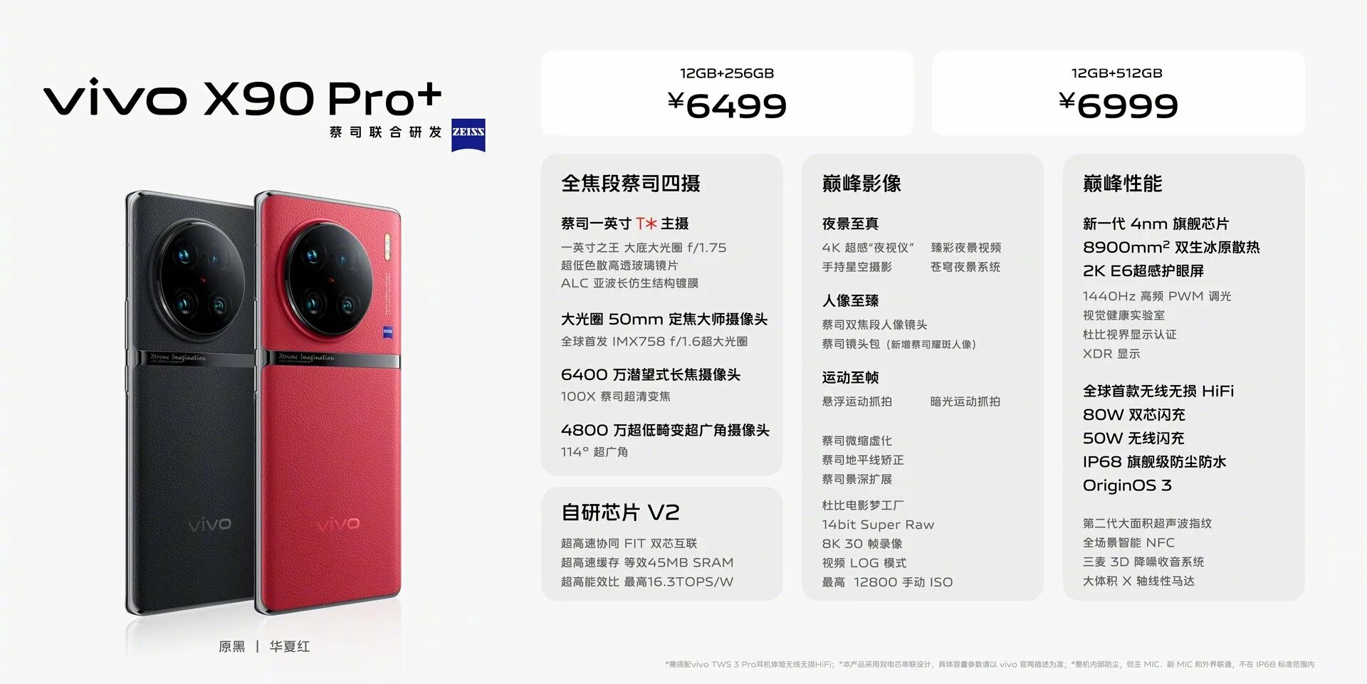 Dimensity 9200 plus смартфоны. Оценка фотокамер vivo x90pro. vivo x90 pro plus. vivo x90, vivo x90 pro и vivo x90. vivo 90 pro plus.
