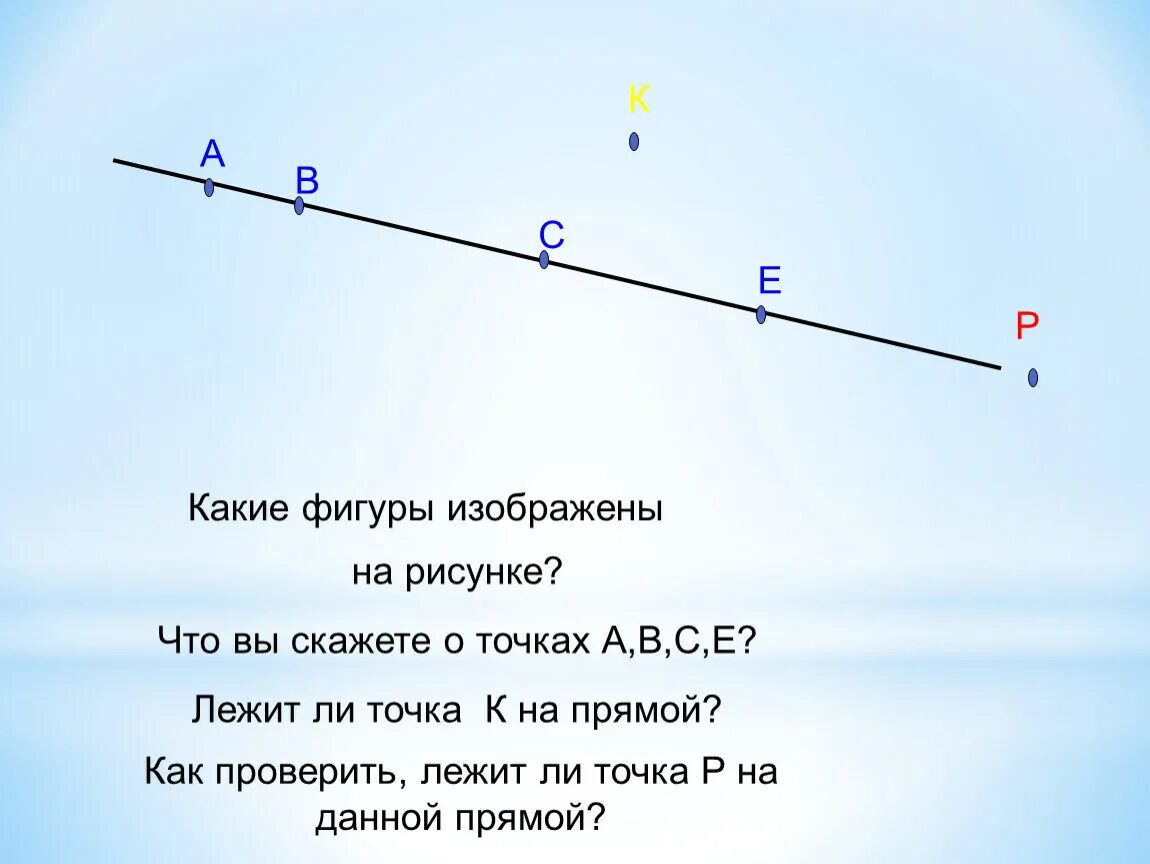 Как определить количество лучей. Точка лежит на прямой. Луч на прямой. Лучи на прямой с точками. Как проверить лежит ли точка на прямой.