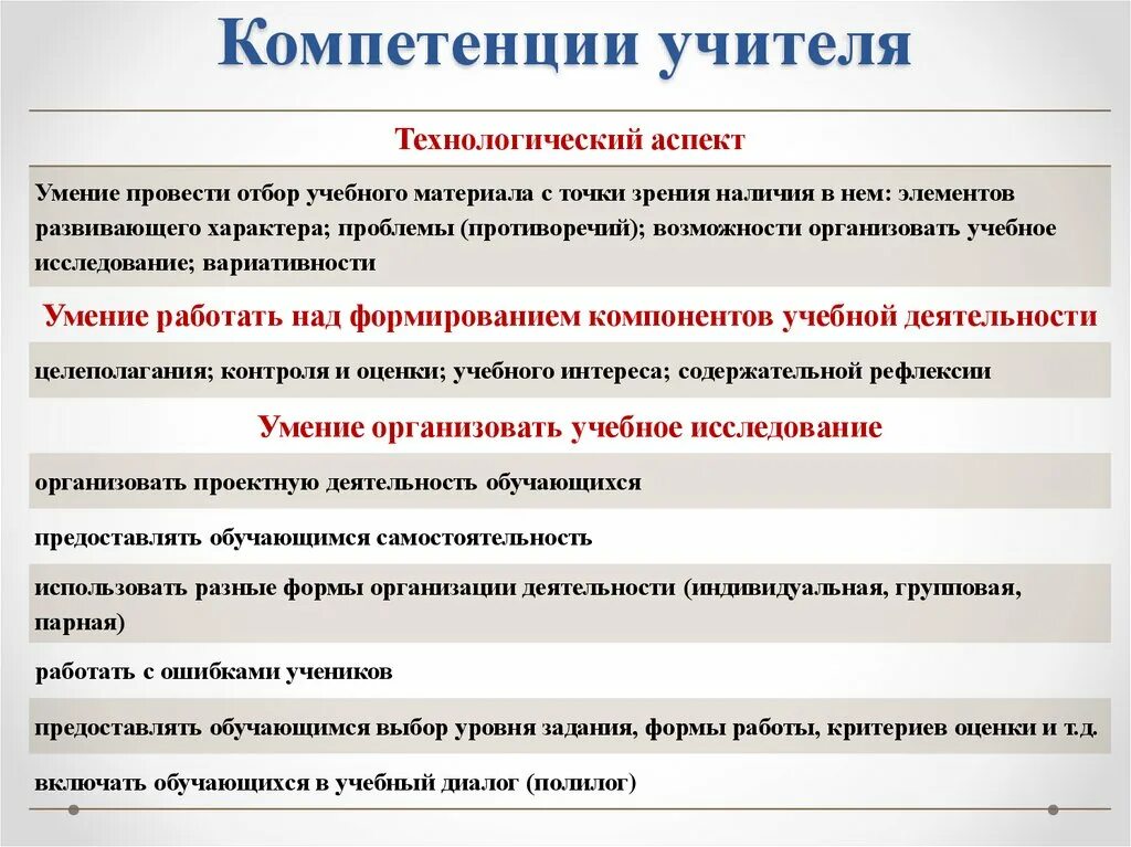 Какой метод оценки преподавателя