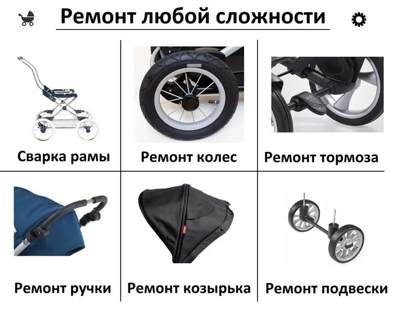 Блокиратор рулевого вала для санта фе 4. Ремонт колясок нижний. Детали коляски названия. Ремонт колясок нижний. Ремонт колясок нижний.