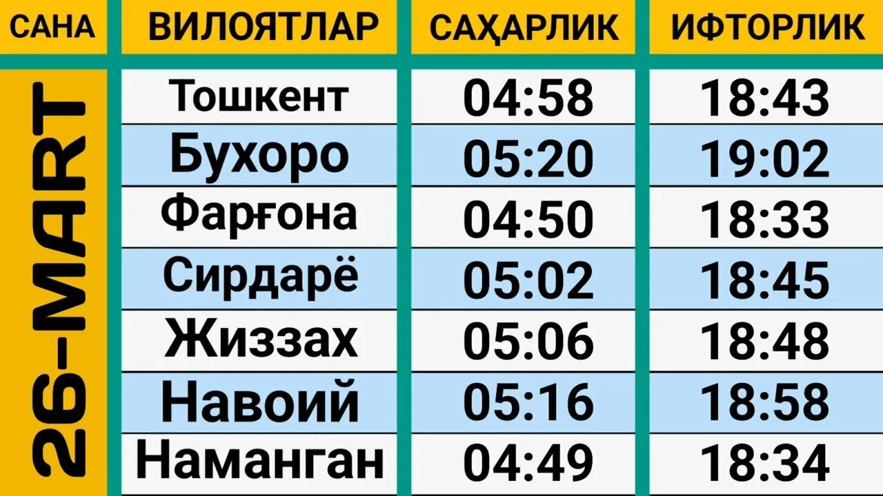 Краснодар рамазон таквими 2024. Руза таквими 2023. Рамазон таквими 2023 Наманган. Рамазон таквими 2023 Бухоро. Рамазон Руза таквими.