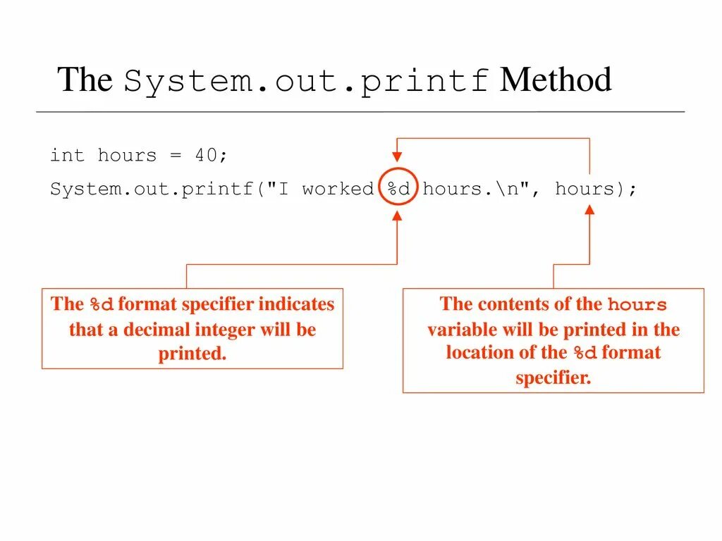 System/out. System.out.printf java. Printf java. System.out.format.