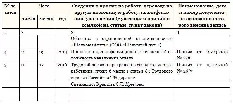 Запись в трудовой увольнение в связи со смертью работника. Запись в трудовой книжке об увольнении в связи со смертью работника. Запись в трудовой при увольнении в связи со смертью работника образец. Увольнение смерть работника запись в трудовой. Уволили по 33 статье