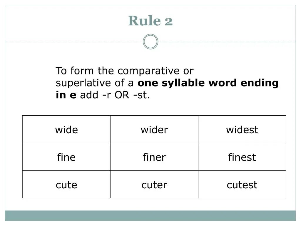 Adjective comparative superlative talented. Adjective Comparative Superlative таблица. Superlative form. Comparative and Superlative forms. Comparatives and Superlatives.