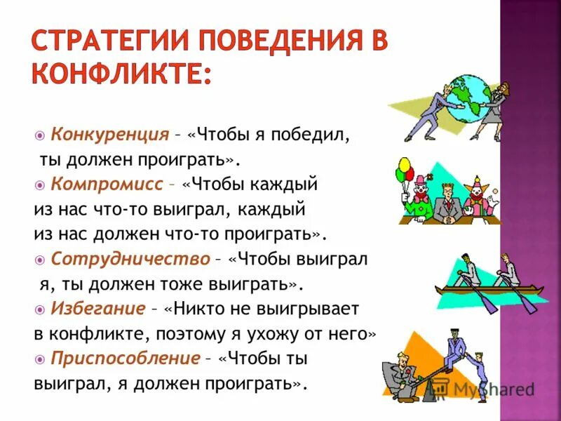 Стратегия поведения жизнь. Стратегии в конфликтных ситуациях. Стратегии поведения в конфликте. Поведение в конфликтной ситуации. Стратегии поведения в конфликтной ситуации.