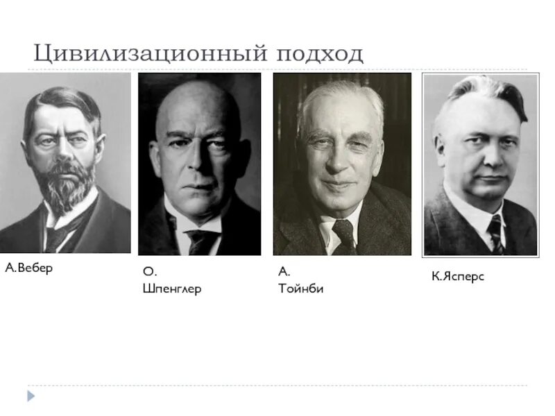 Ученые являющиеся представителями цивилизационного подхода