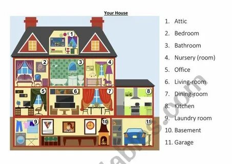 Around your house