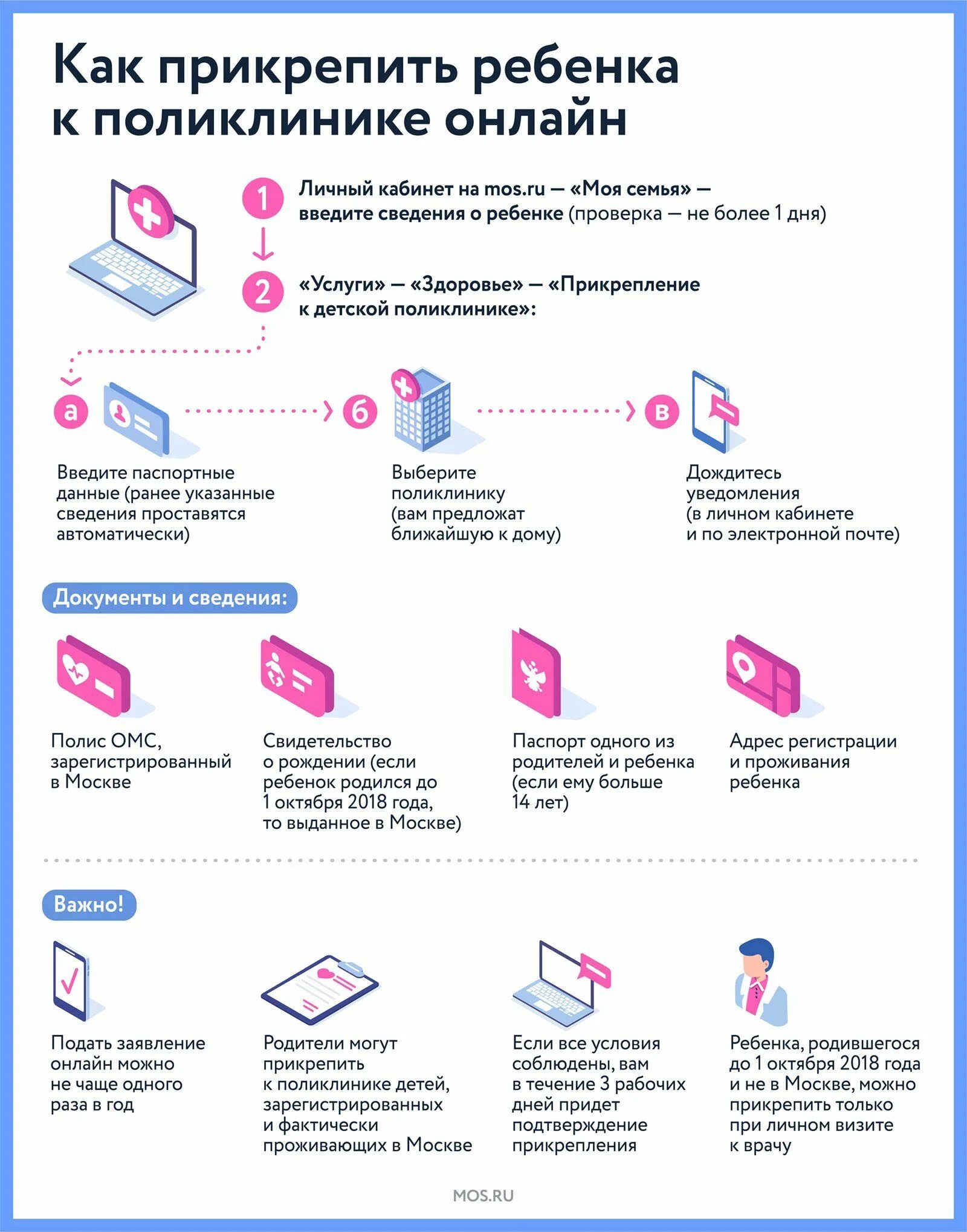 Какие документы нужны чтобы прикрепить ребенка к поликлинике. Документы для прикрепления к детской поликлинике. Документы для прикрепления к поликлинике ребенка. Документы для прикрепиться к поликлинике ребенка.