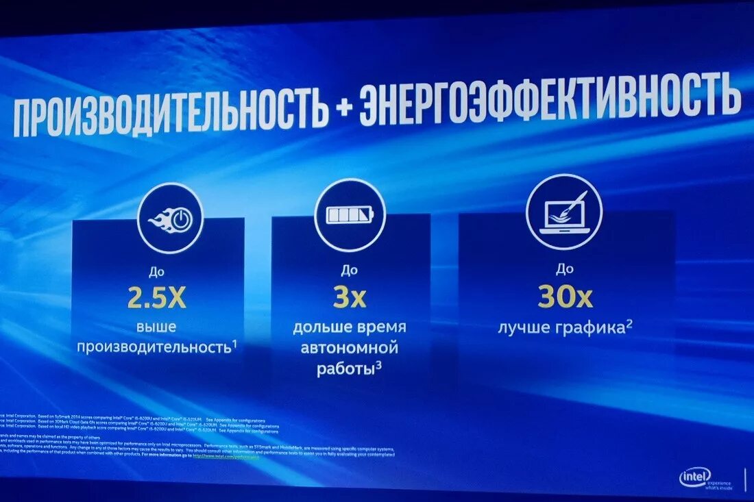 Процессоры 6 поколения. Процессоры Intel 6 поколения список. Шестое поколение процессоров: р6 (686).