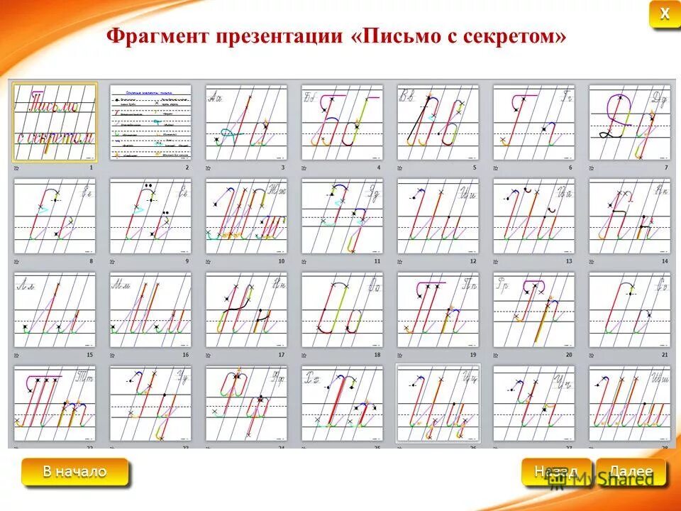 Элемента 1 класса. Названия элементов букв. Письмо дошколята элементы. Элементы строчной буквы а. Основные элементы письма с секретом.