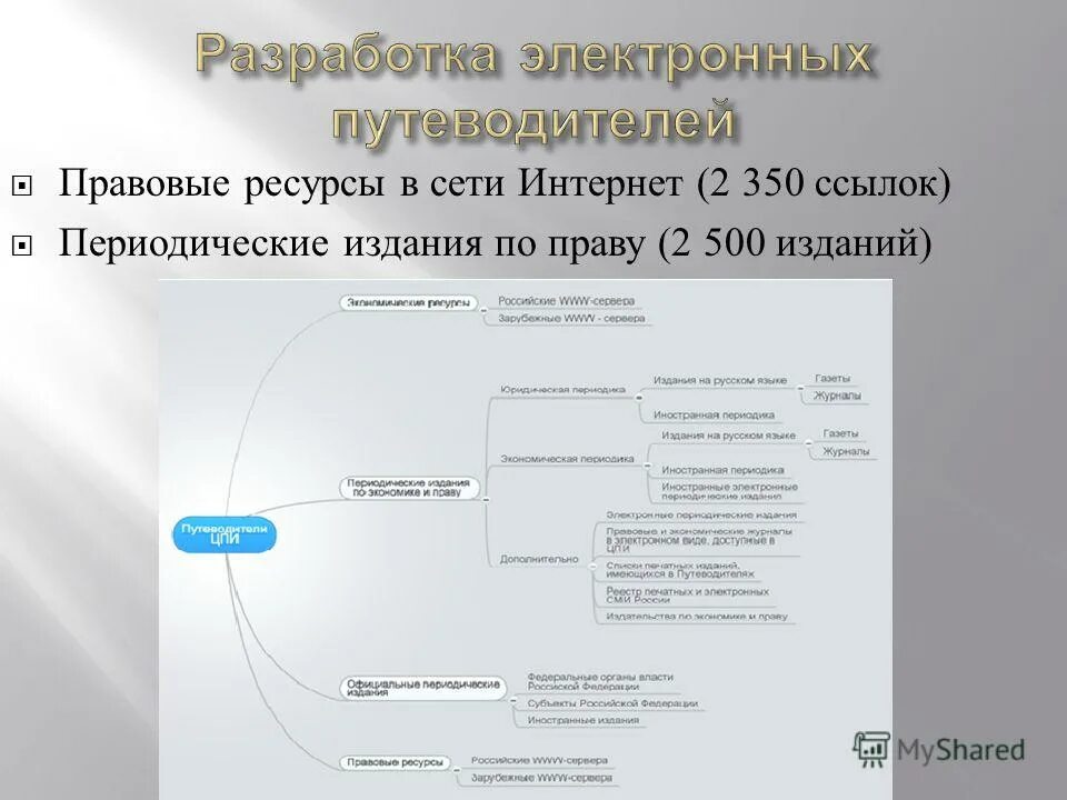 Интернет ресурсы правовой информации. Информационные правовые ресурсы в сети интернет. электронный путеводитель правовые ресурсы в сети интернет. охарактеризуйте правовые ресурсы сети интернет. классификация правовых ресурсов интернет.