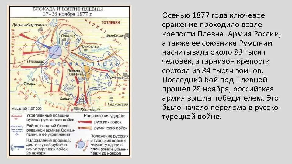 Сражение 1 год
