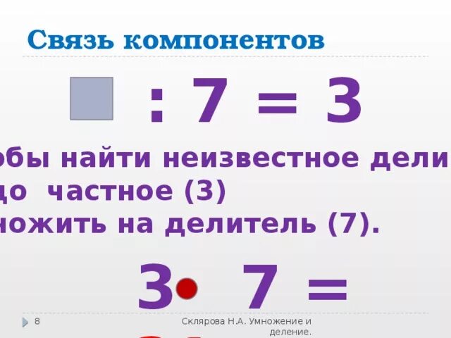 Между компонентами и результатами действий. Название компонентов при умножении и делении 2 класс. Компаеениы приумножении и лелении. Компоненты умножения и деления. Компоненты при умножении и делении.