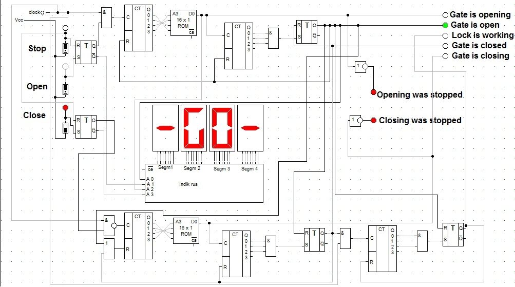 электрическая схема управления воротами. схема управления гаражными воротами. схема управлением воротами. схема управлением воротами. схема электрическая принципиальная электропривода раздвижных ворот.