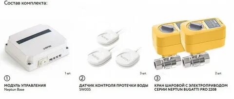 Система защиты от протечки profi base