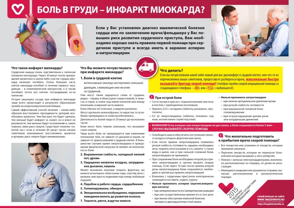 Боли в животе. Обезболивающие препар. Лекарство от расстройства живота. Дискомфорт что принимать. Дискомфорт что принимать.