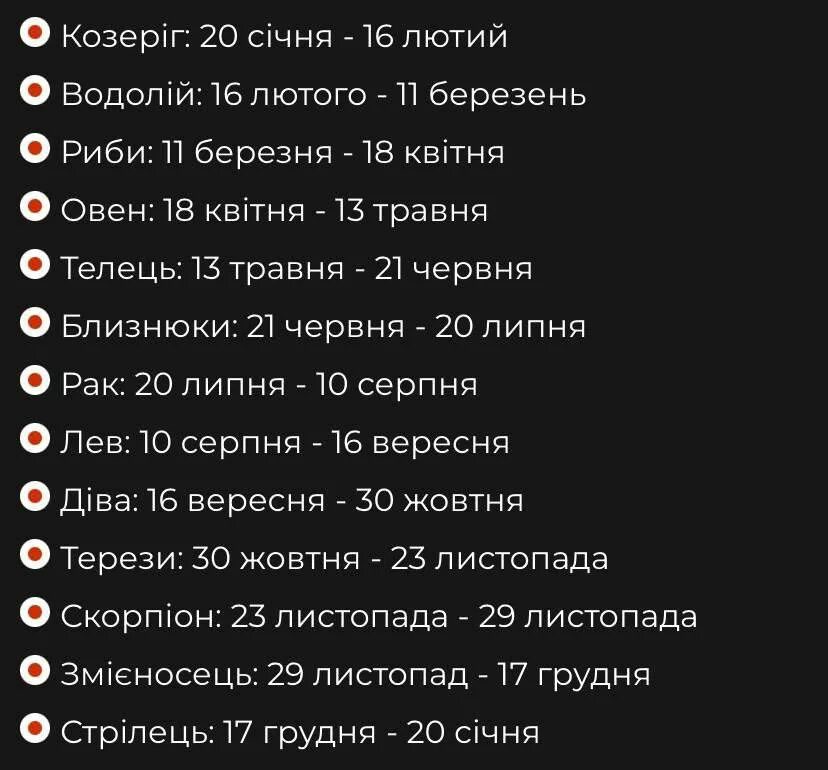 13 зодиаков по датам