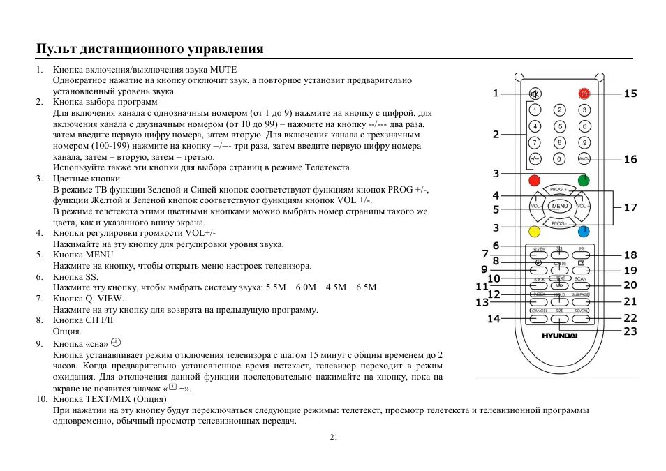 Как включить телевизор hyundai