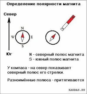 Включи 1 полярность