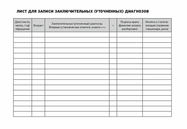 Лист для заключительных уточненных диагнозов. Диагностический лист ребенка. Диагноз лист. Лист уточненных диагнозов форма. Диагноз лист.