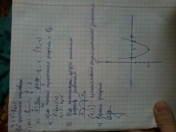 У х2 6х 5 график. 6(Х+5)+Х=2. Постройте график функции у 6/х. Х2-4х+5 график. 6х 4 6х при х 6