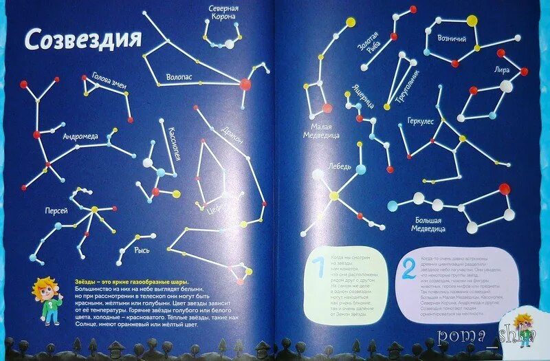 Созвездия поделки для детей. Аппликация созвездия. Макет созвездия. Созвездие из спичек и пластилина. Созвездия мои ученики 62