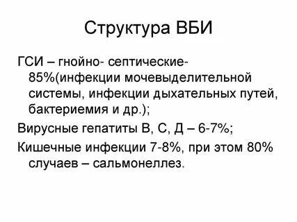 Структура внутрибольничных инфекций