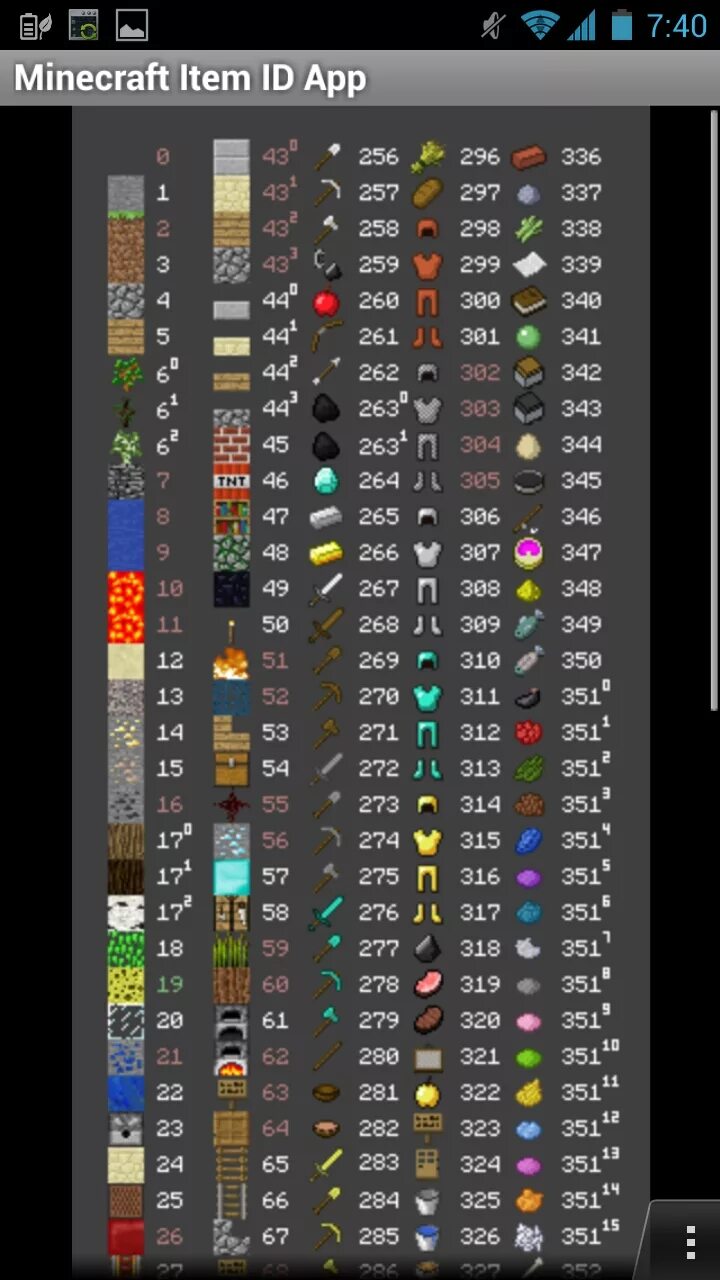 Id 1 7 1 0. ID блоков в майнкрафт 1.18.1. ID всех блоков в майнкрафт 1.12.2. ID блоков java Edition 1.12.2. ID кварцевого блока 1.12.2.