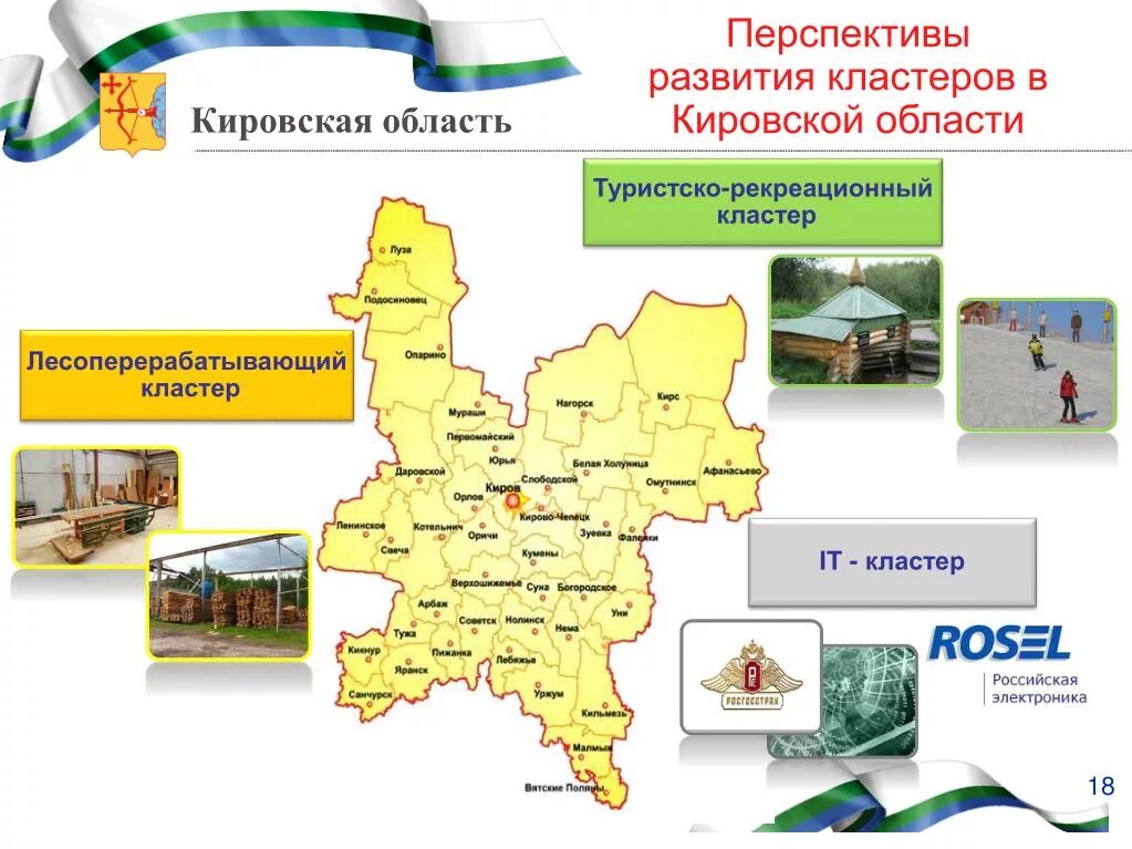 Проект фкгс кировской области. Карта Кировской области. Туристический кластер Кировской области. Рекреационные ресурсы Кировской области. Перспективы развития Кировской области.