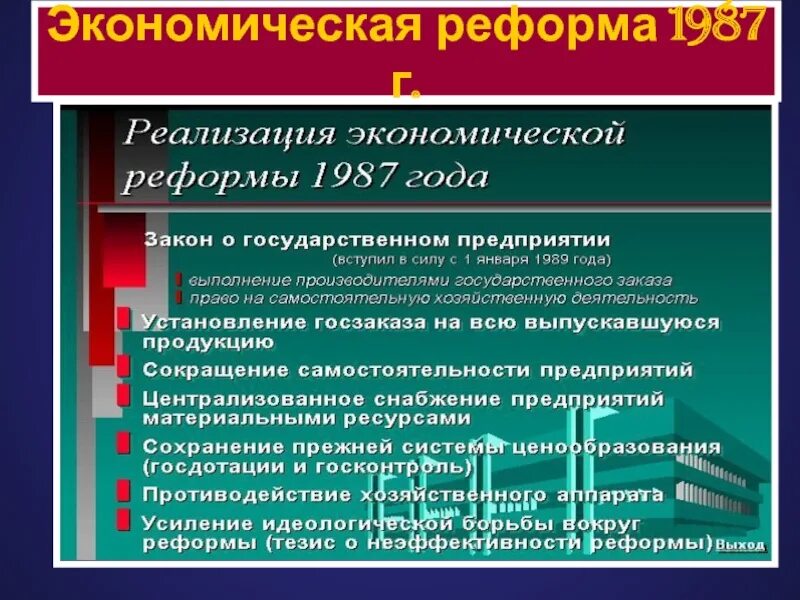 Экономические реформы 2000 годов. Экономическая реформа 1987. Экономические преобразования. 1990 1991 Гг экономические преобразования. Экономические реформы в России.