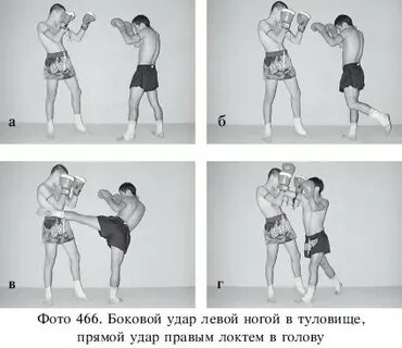 Название ударов ногами в кикбоксинге