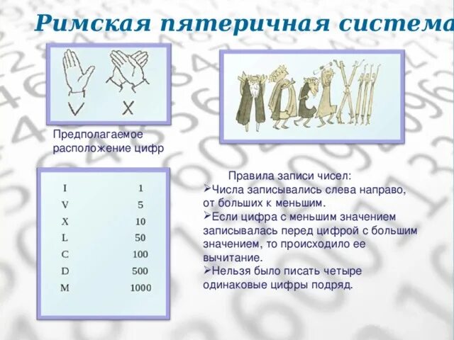 Арифметические операции в позиционных системах счисления - Мегаобучалка
