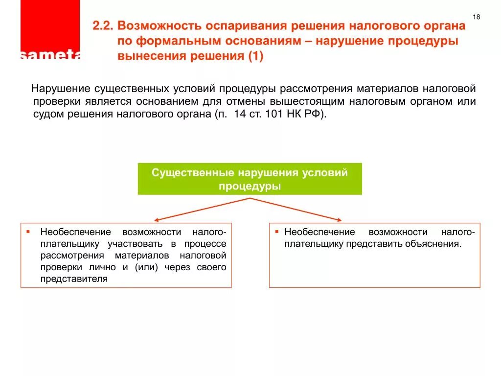 Материалы налоговой проверки. Рассмотрение материалов проверки налоговыми органами. Существенные условия рассмотрения материалов налоговой проверки. Участвовать в процессе рассмотрения материалов налоговой проверки. По результатам рассмотрения нарушения