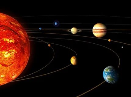 Sistemul solar
