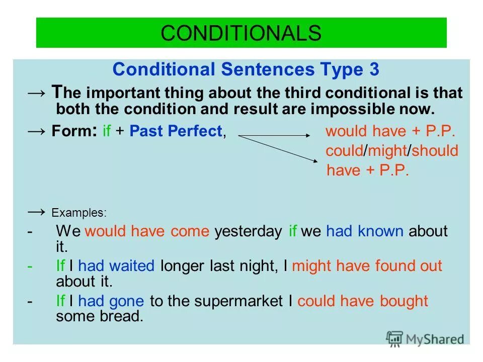 Кондишинал тайп. 3 conditional. Conditionals в английском. Type 0 1 2 3 conditionals таблица. Таблица типов придаточных предложений в английском.