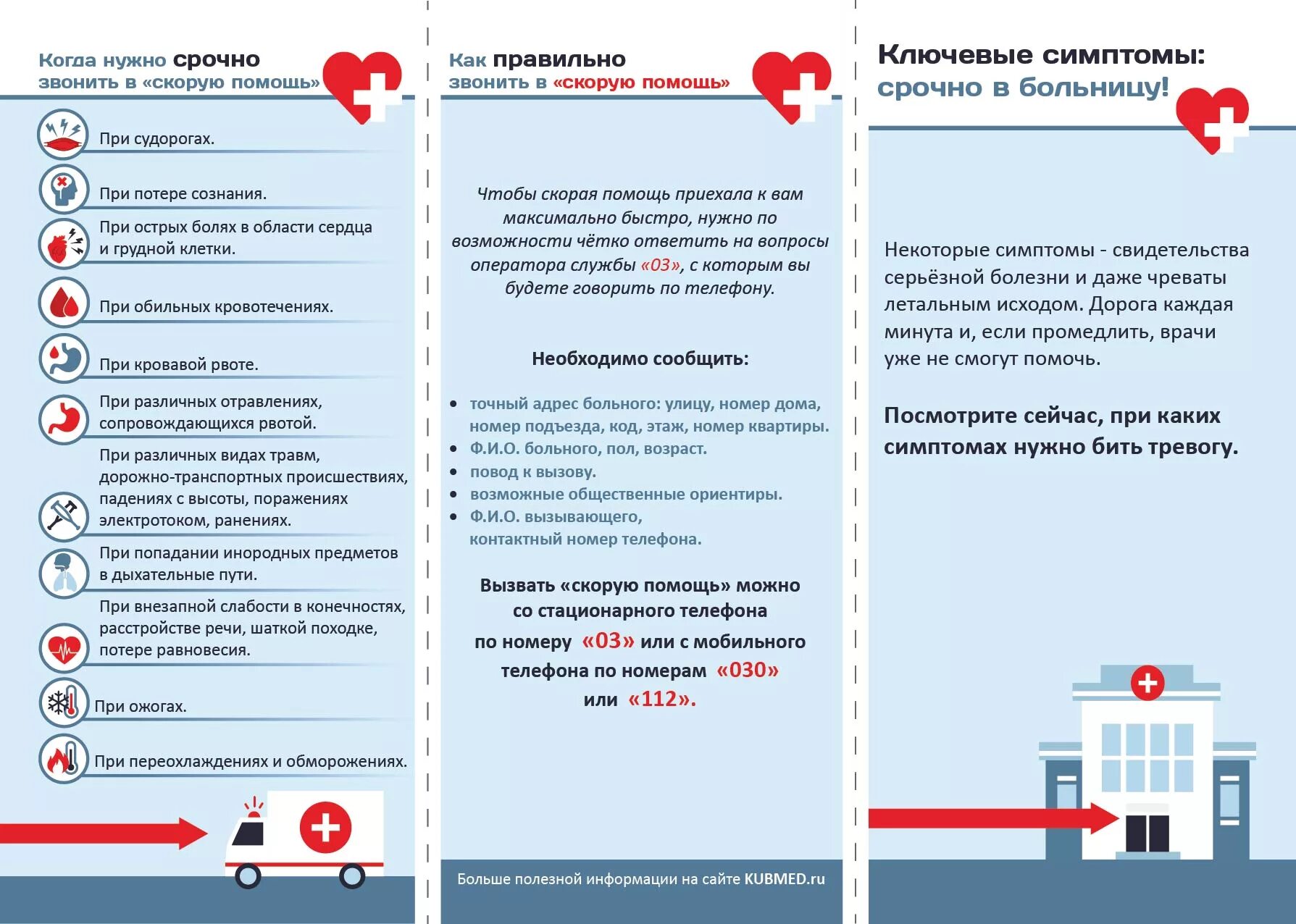 Звонче как правильно. Памятка при вызове скорой помощи. Как правельнотвызвать скорую. Как правильно выхватить скорую. Когда нужно вызывать скорую помощь.